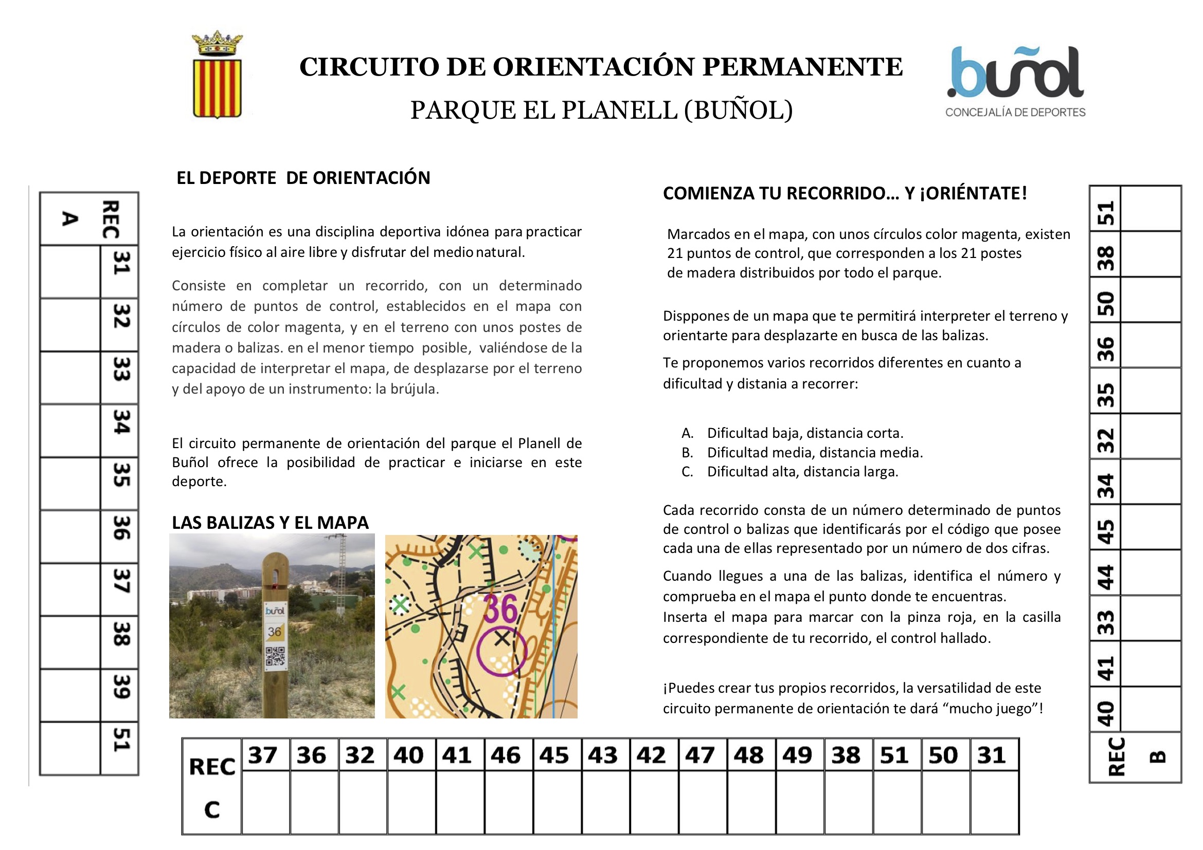 Mapa del Circuito de Orientación de Buñol.