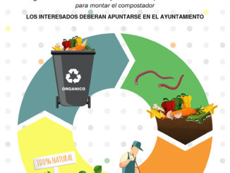 Taller de compostaje en Godelleta.